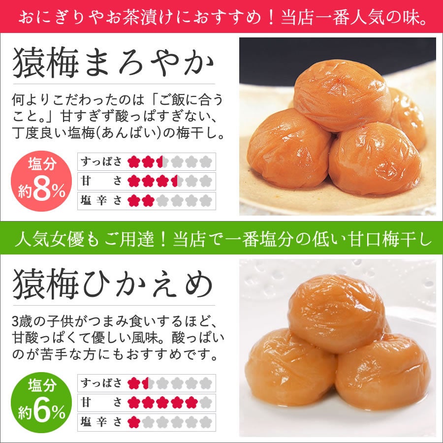 6種類から選択できます