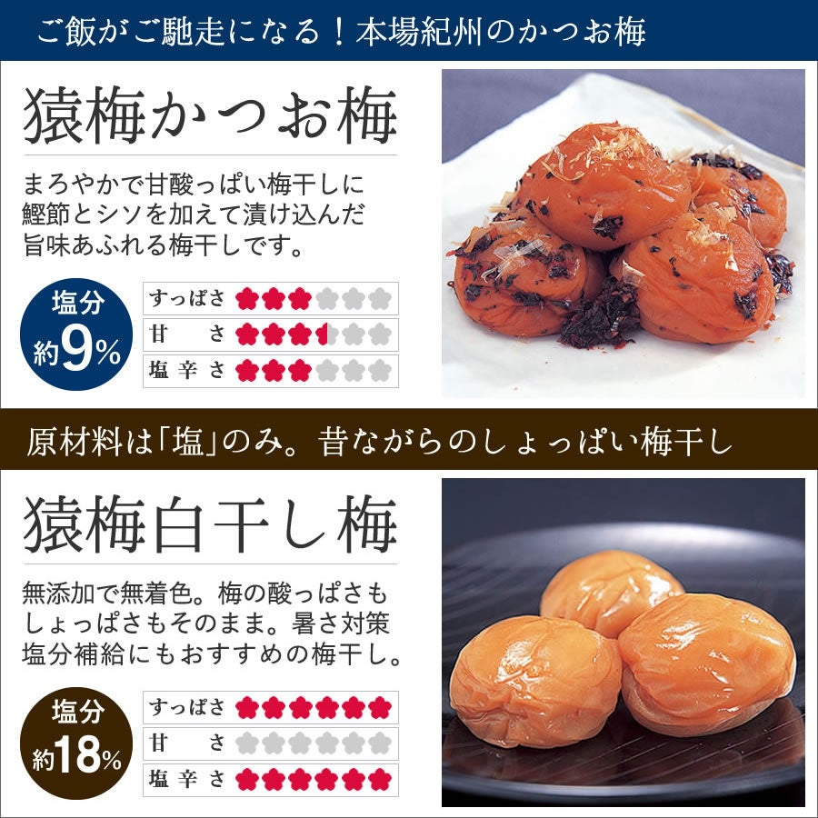 6種類から選択できます